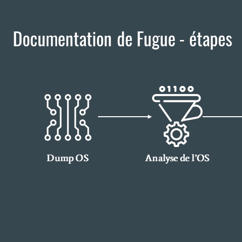 Reprogrammer l’OS d’une calculatrice CASIO&nbsp;: le challenge relevé par Yann, étudiant d’Epitech Lyon